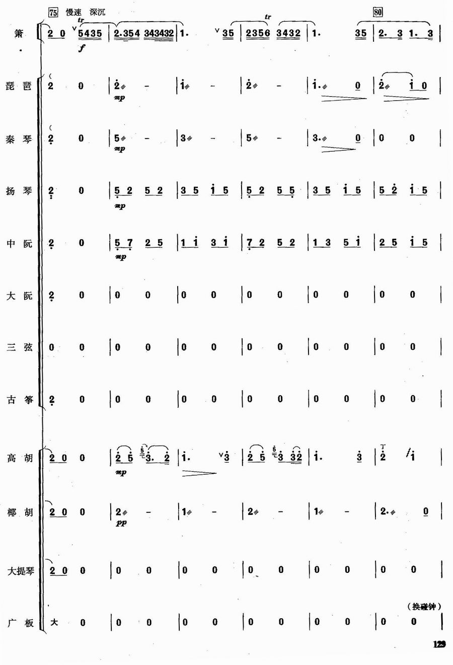 ˫13()1
