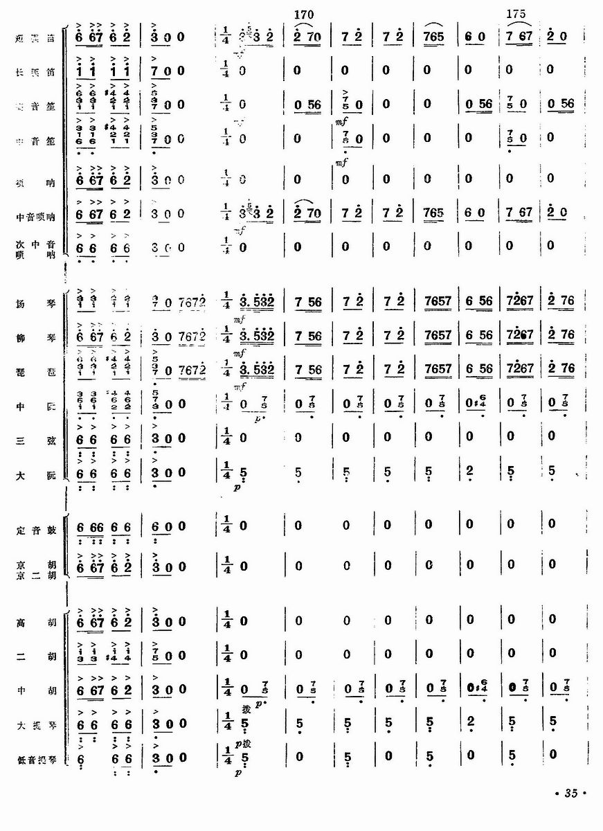 Ʒ34()1