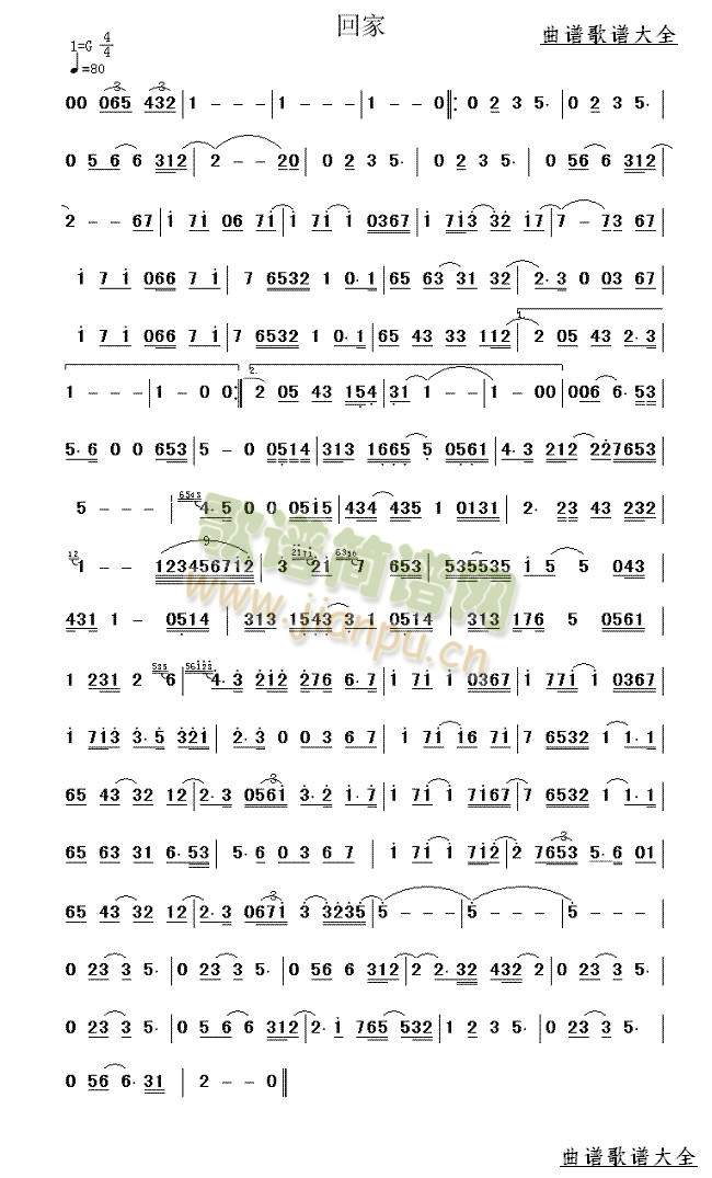 ؼ()1