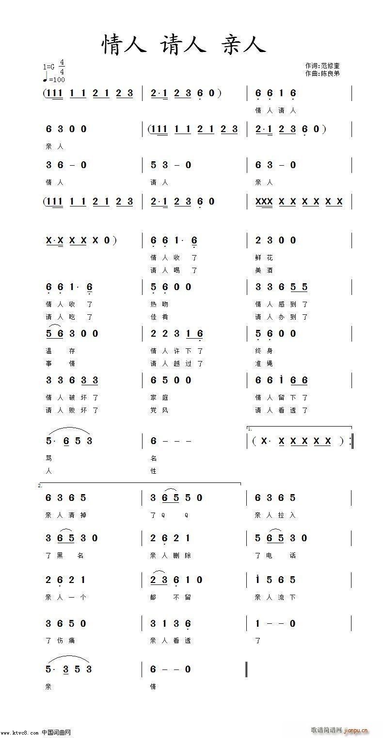 (ָ)1
