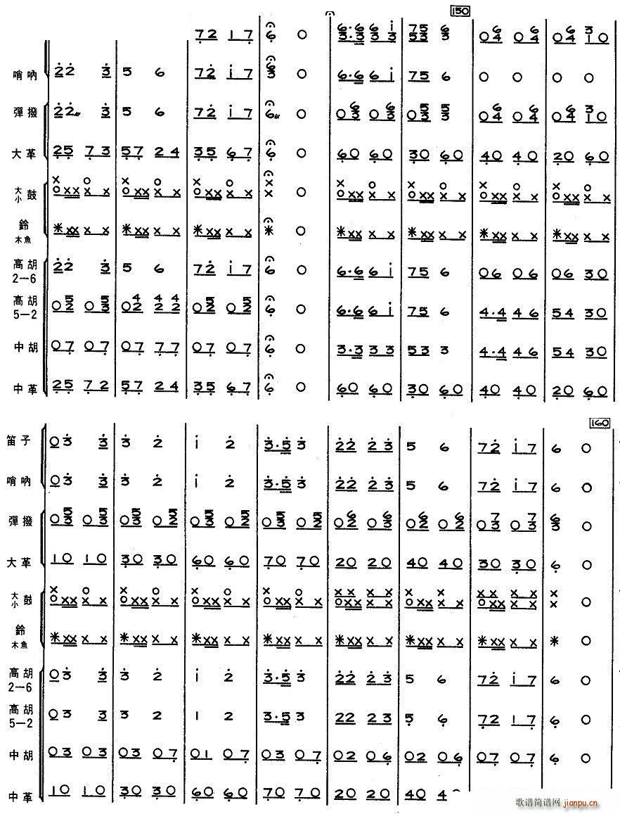 ½()10