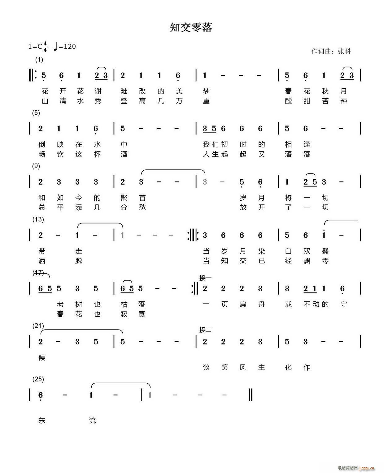 ֪(ָ)1
