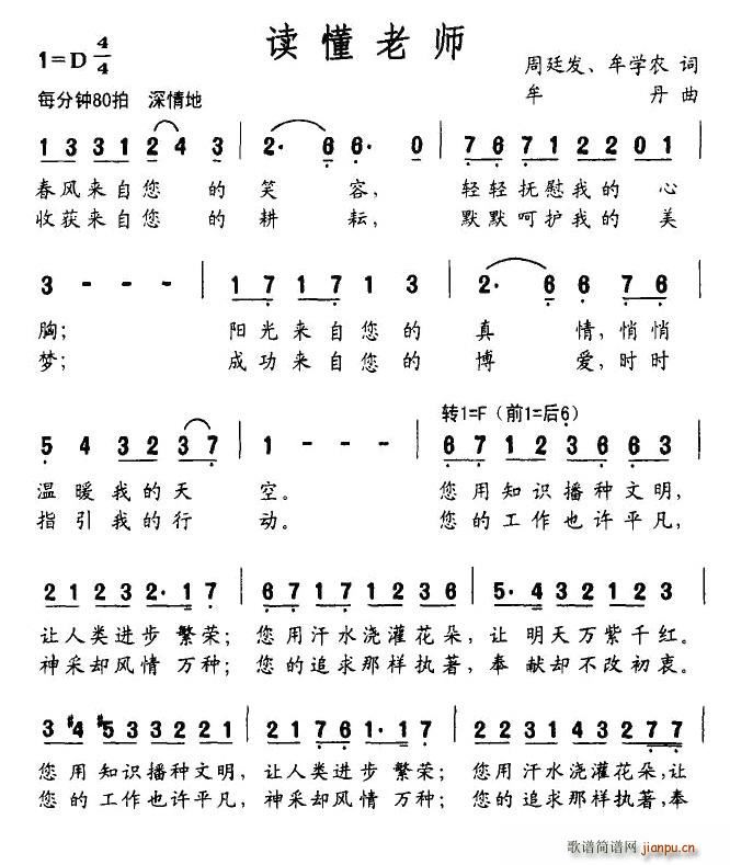 ʦ(ָ)1