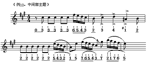 (ָ)10