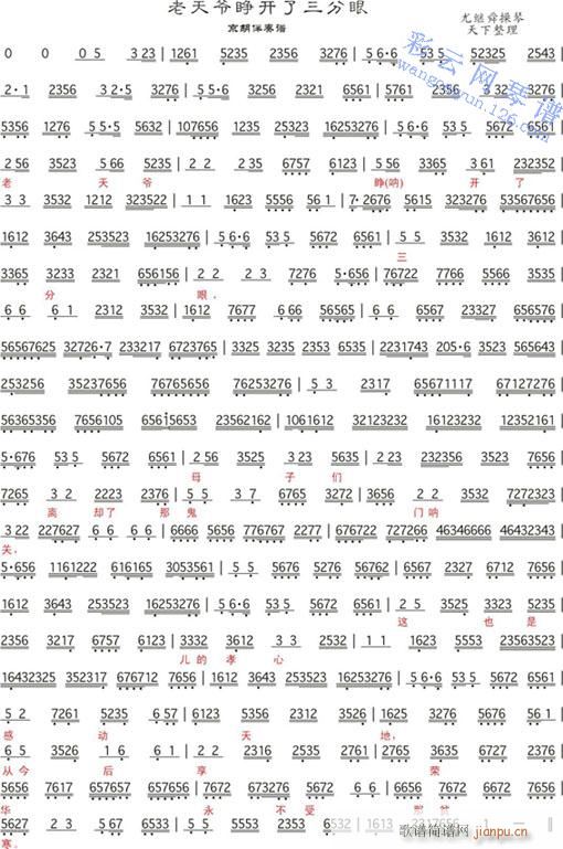 ү-()1
