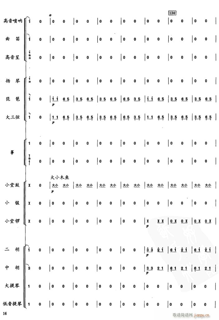 ǻ16()1