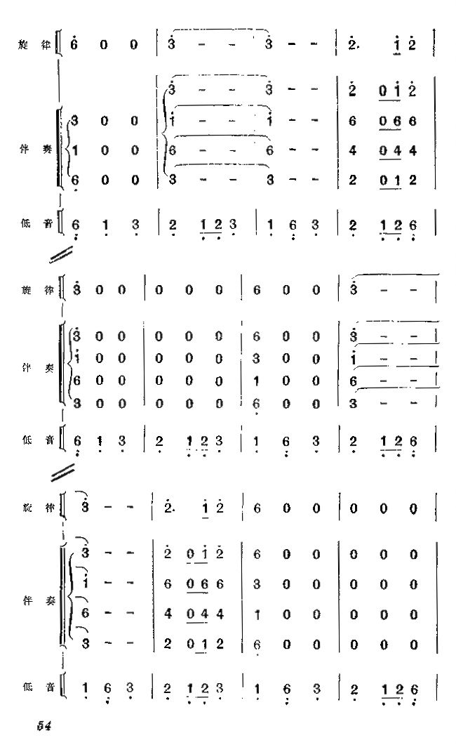 5()1