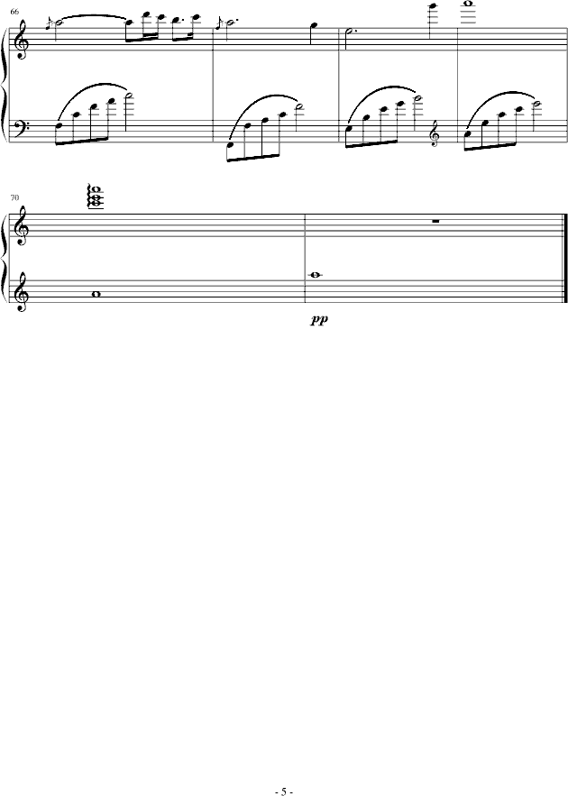 C2()5