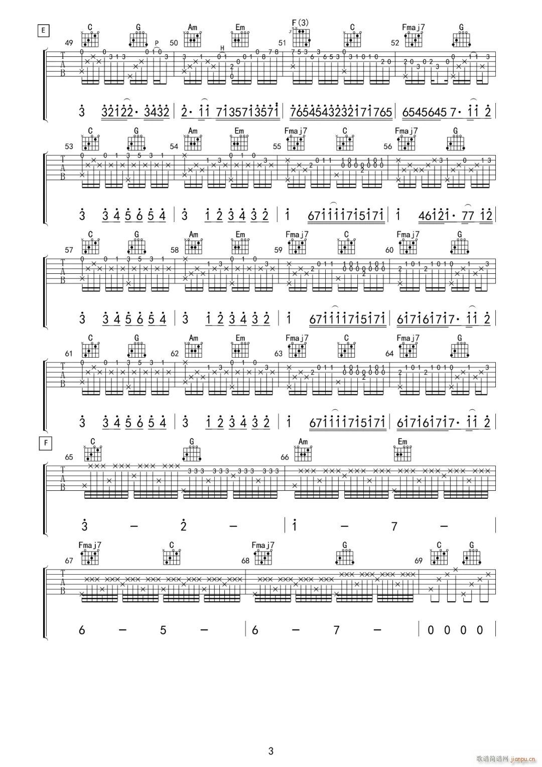 卡农吉他谱-C调纯净原版指弹独奏谱-附PDF图片谱-吉他控