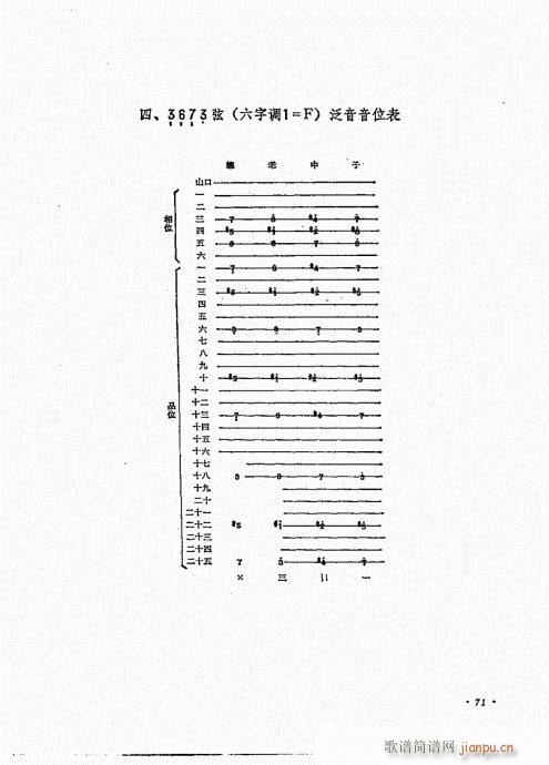 ʮ61-80()11