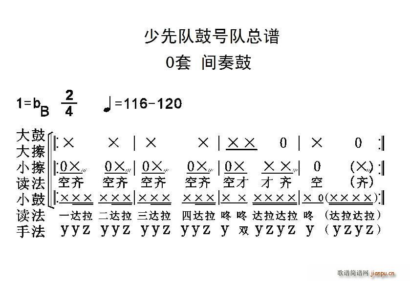 总谱 > 中国少年先锋队鼓号队 (0套 间奏鼓) 艺术家/歌手/词曲