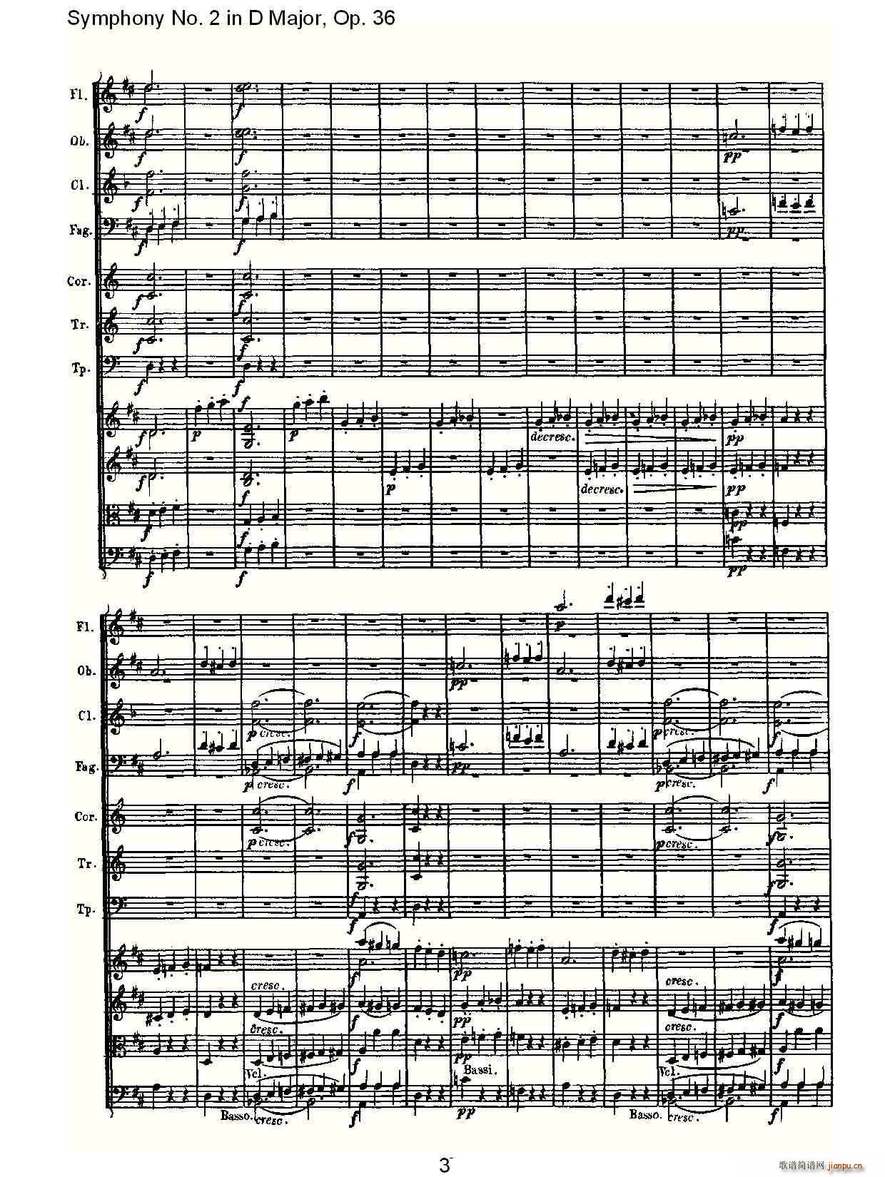 Symphony No. 2 in D Major, Op.36(ʮּ)3