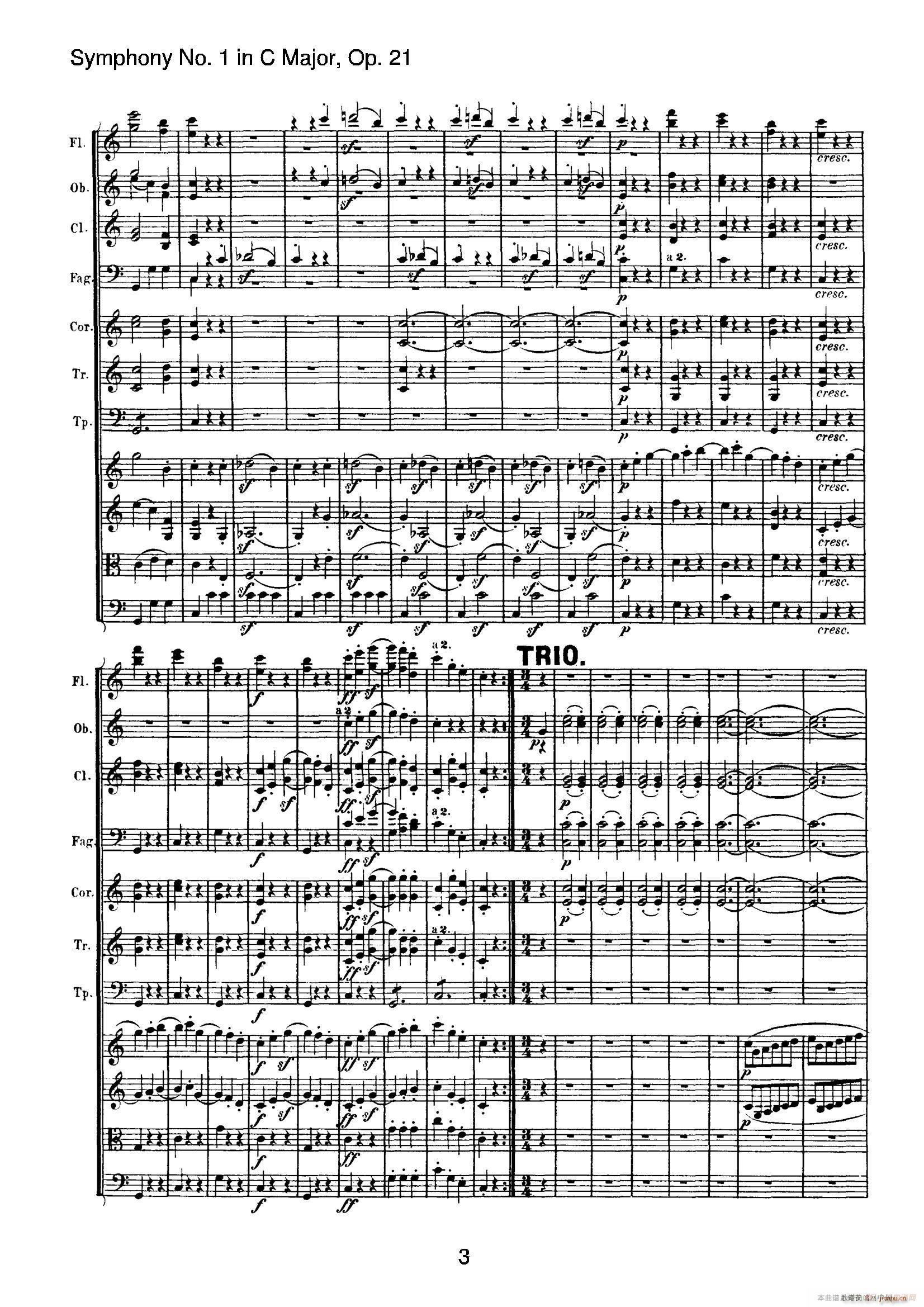 Symphony No 1 in C Major Op 21  ()3