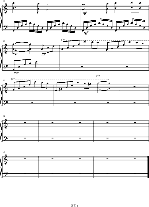 δ.ɢ.()5