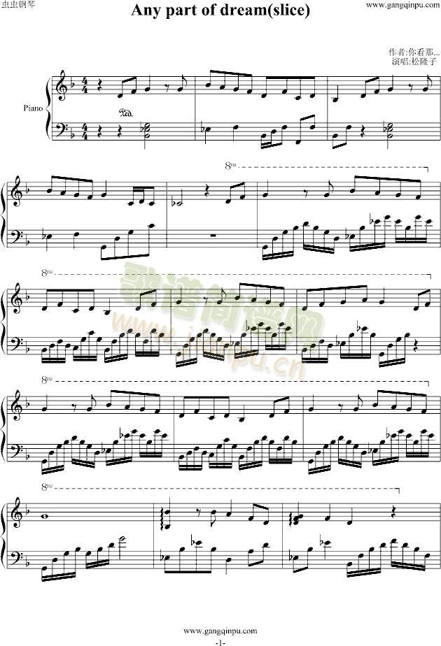 Anypartofdream()1