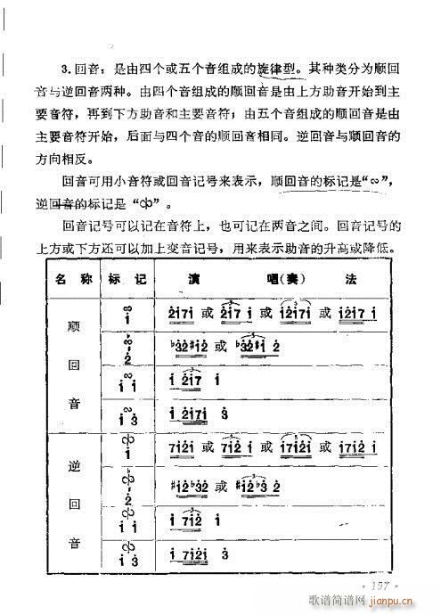 181-220(ָ)17
