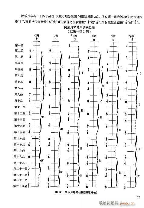 ϰ21-40(ʮּ)1