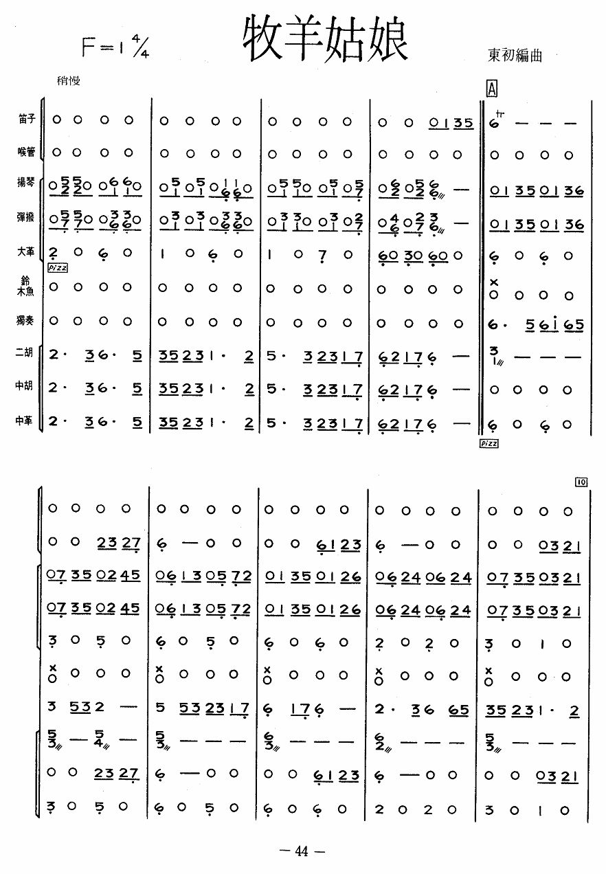 1()1