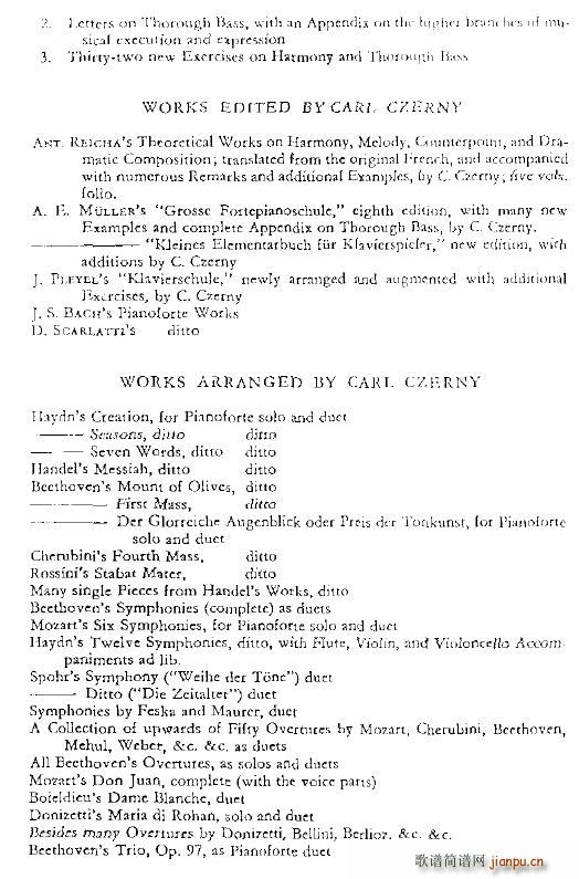 czerny complete list()21