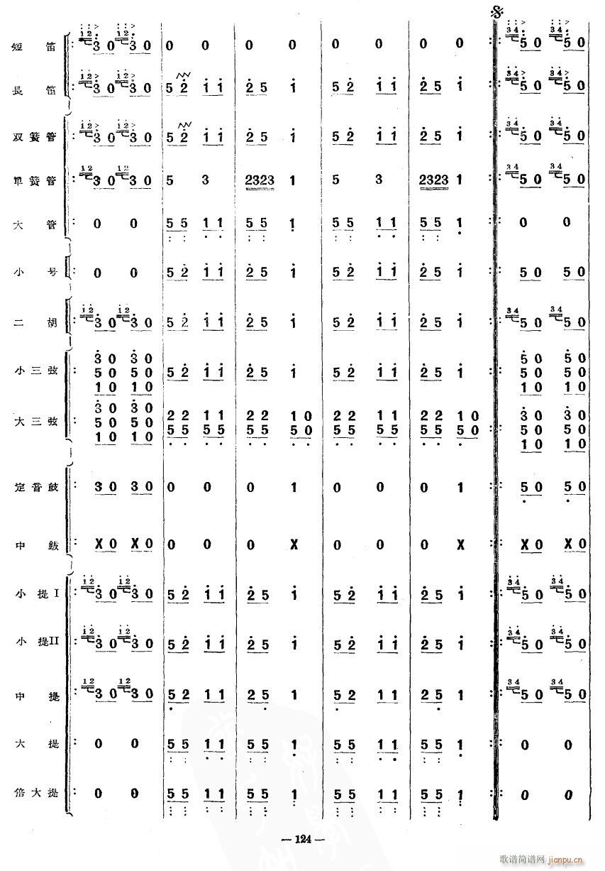 14(ָ)1