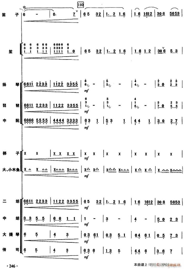   246()1