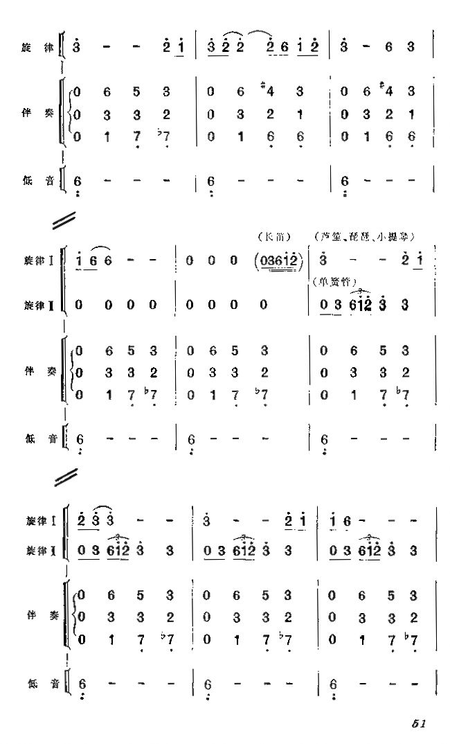 2()1