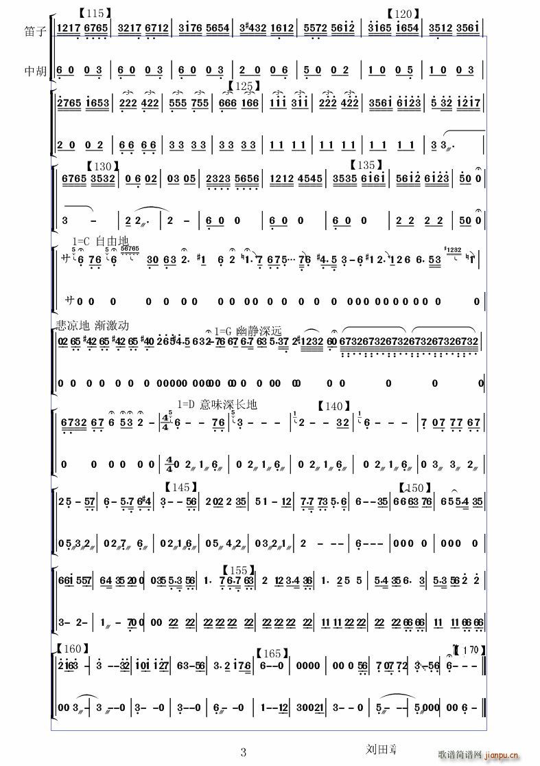  ְ ()21