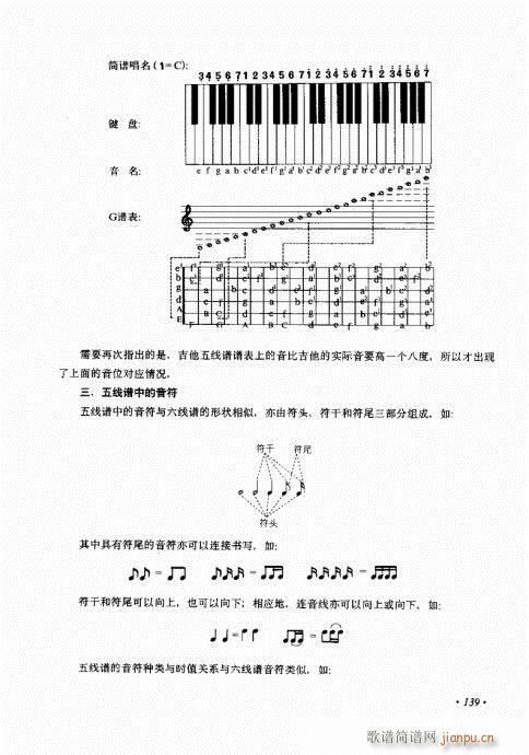 뼼121-140()19