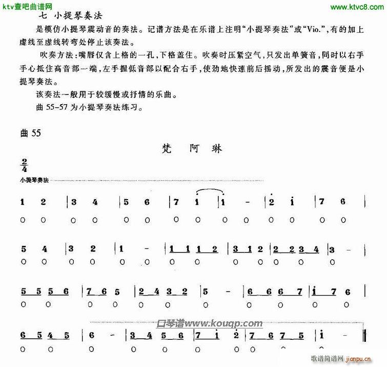 Сٰϰ()1