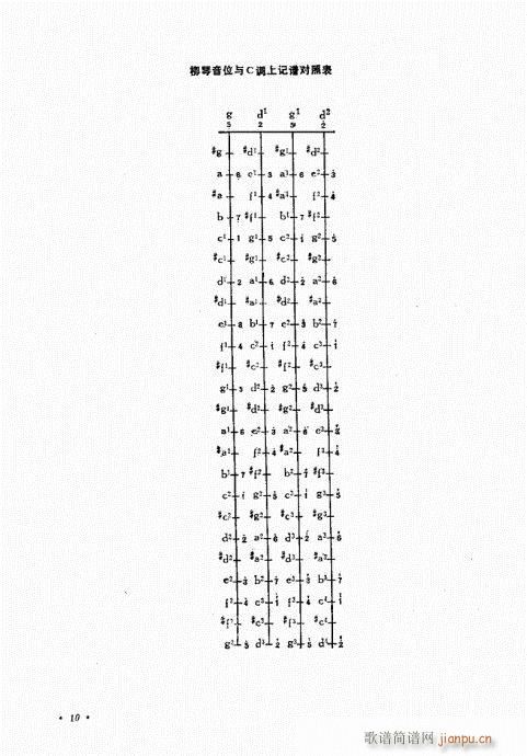 ޶Ŀ¼1-20(ʮּ)13