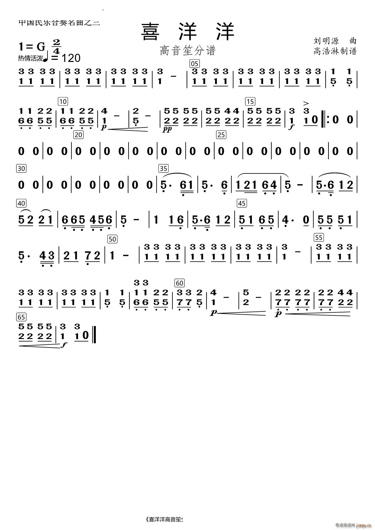 ϲ()1
