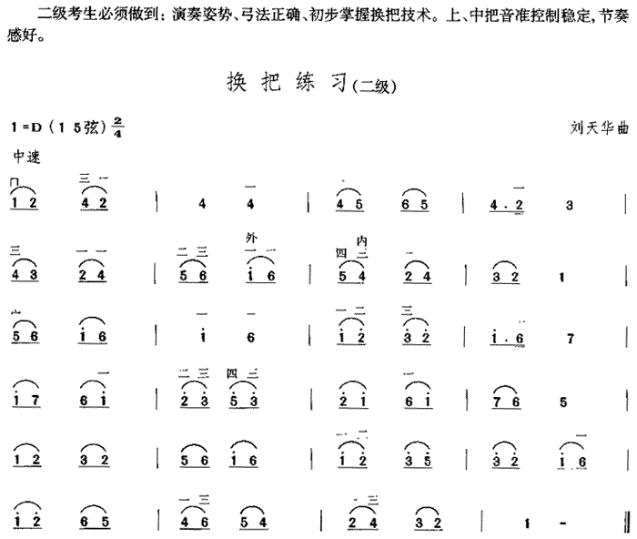 ϰ()1
