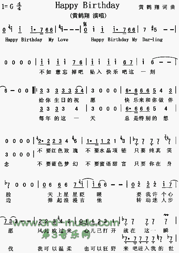 HappyBirthday(ʮּ)1