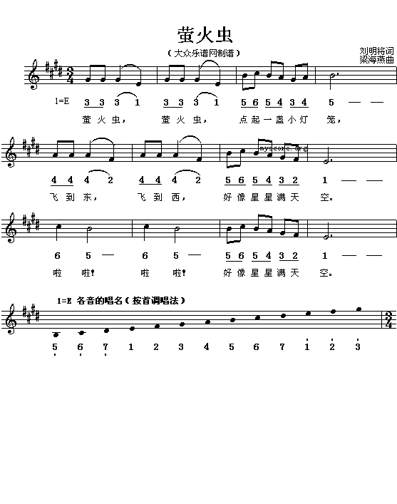 ө()1