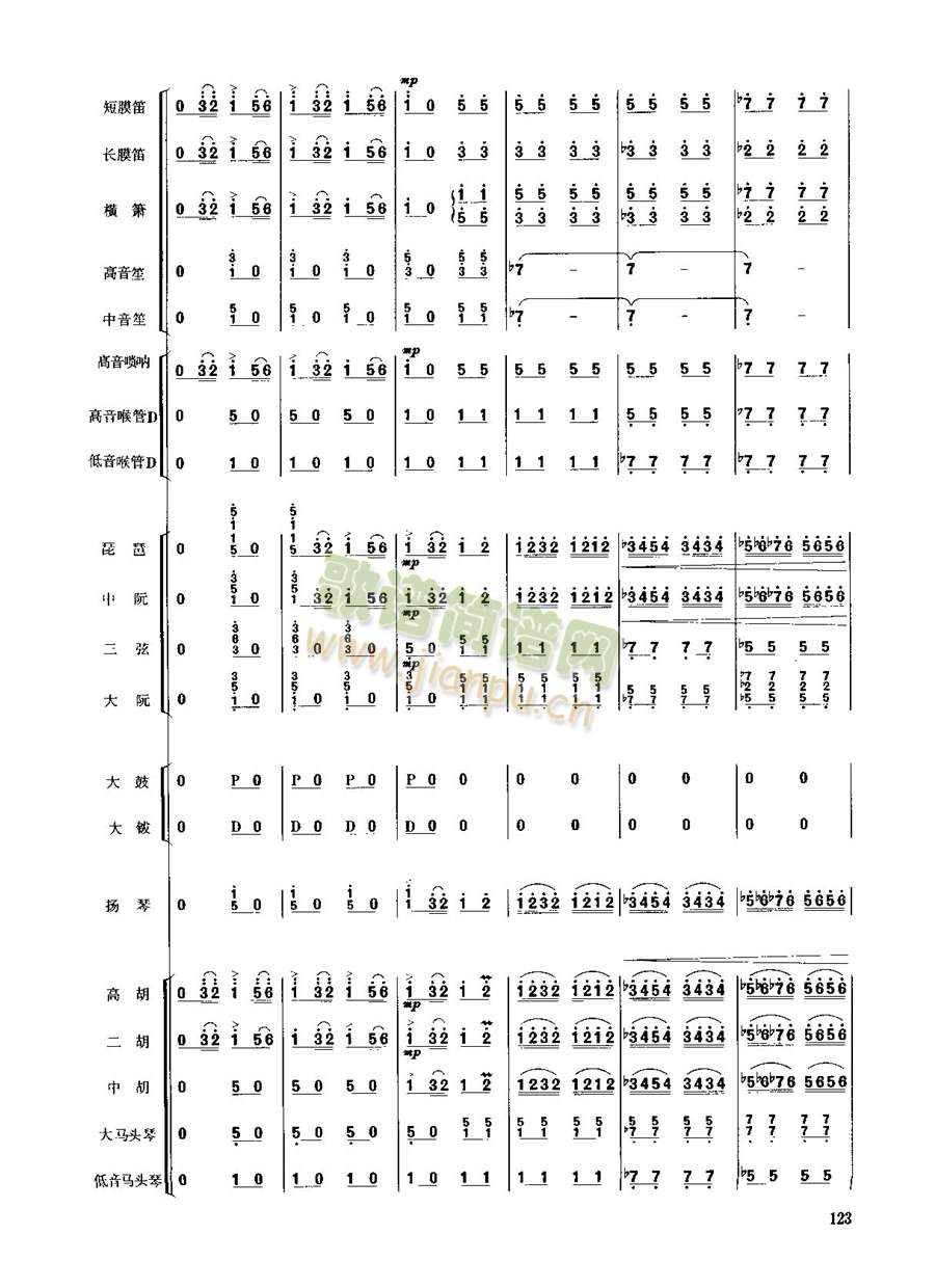 117-124()7