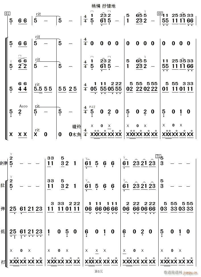 ·޵կ 05()1