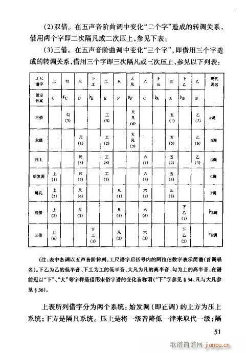41-60(ʮּ)11