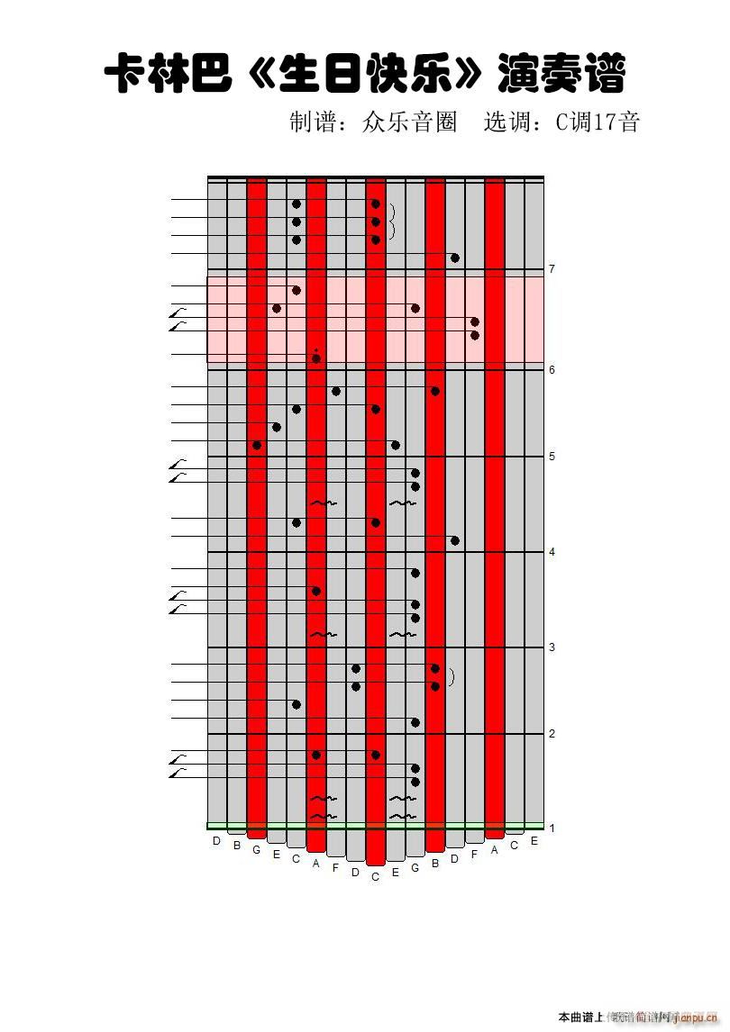 տ 17ְ (ʮּ)1