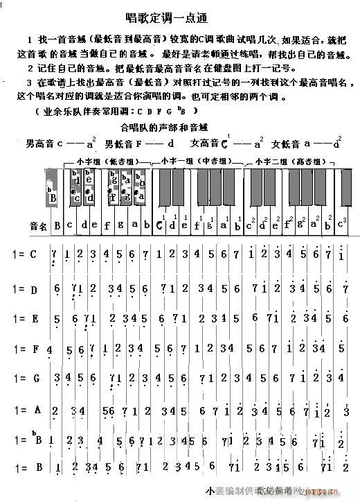 趨һͨ(ָ)1