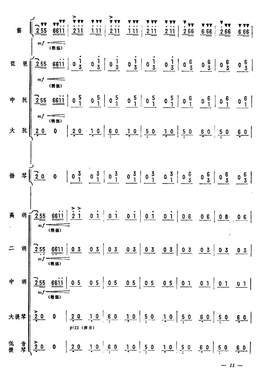 ʵԱ11()1
