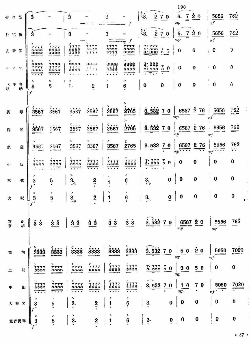 Ʒ36()1