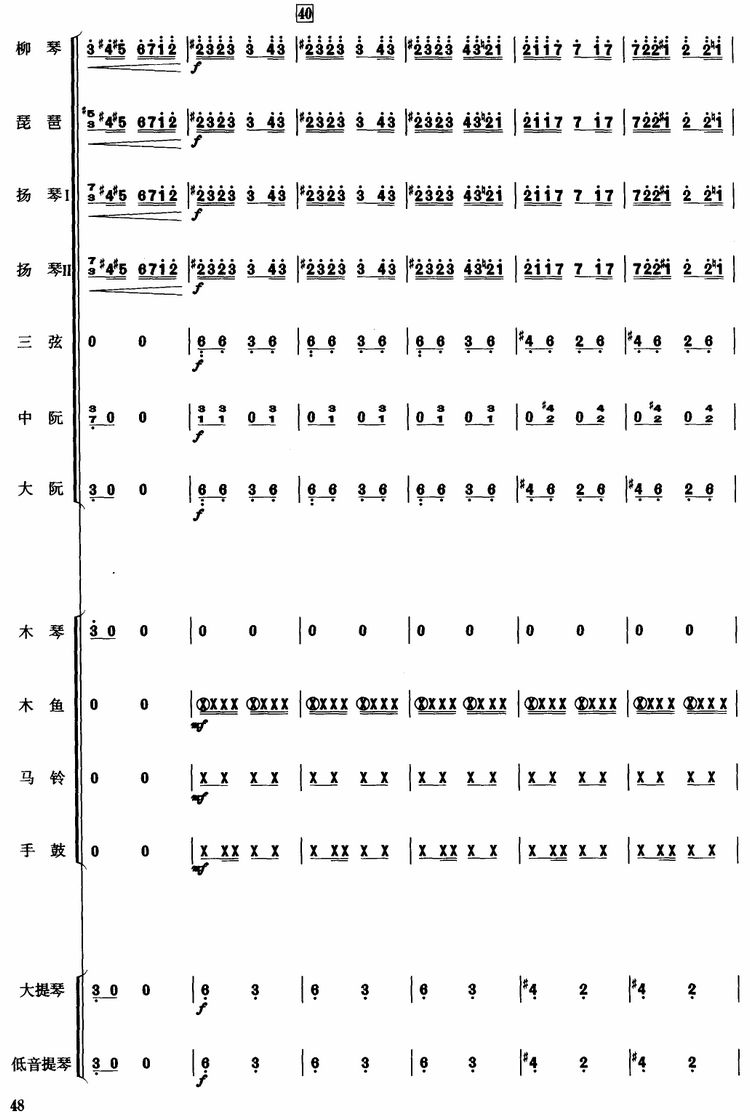 Ұ6()1