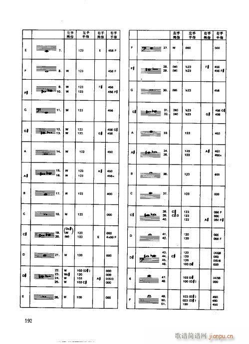 181-197(ָ)12