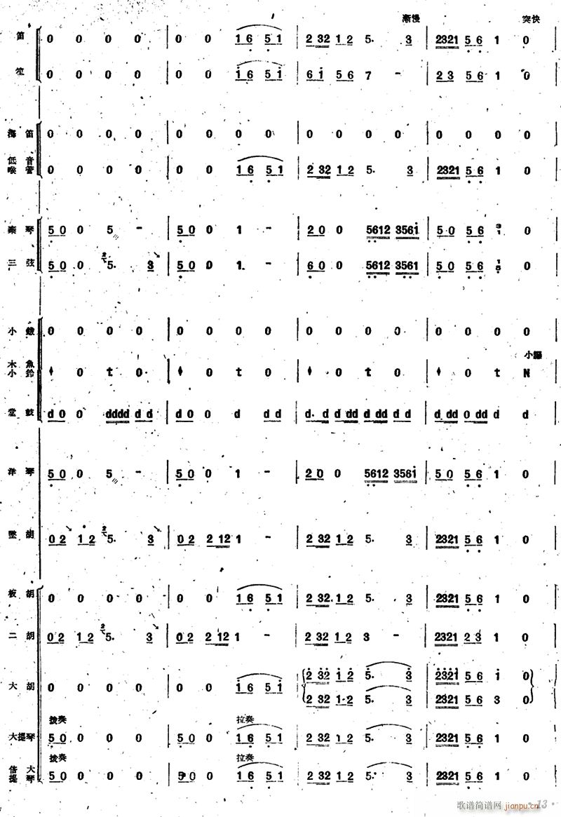 ´ ֺ 13()1
