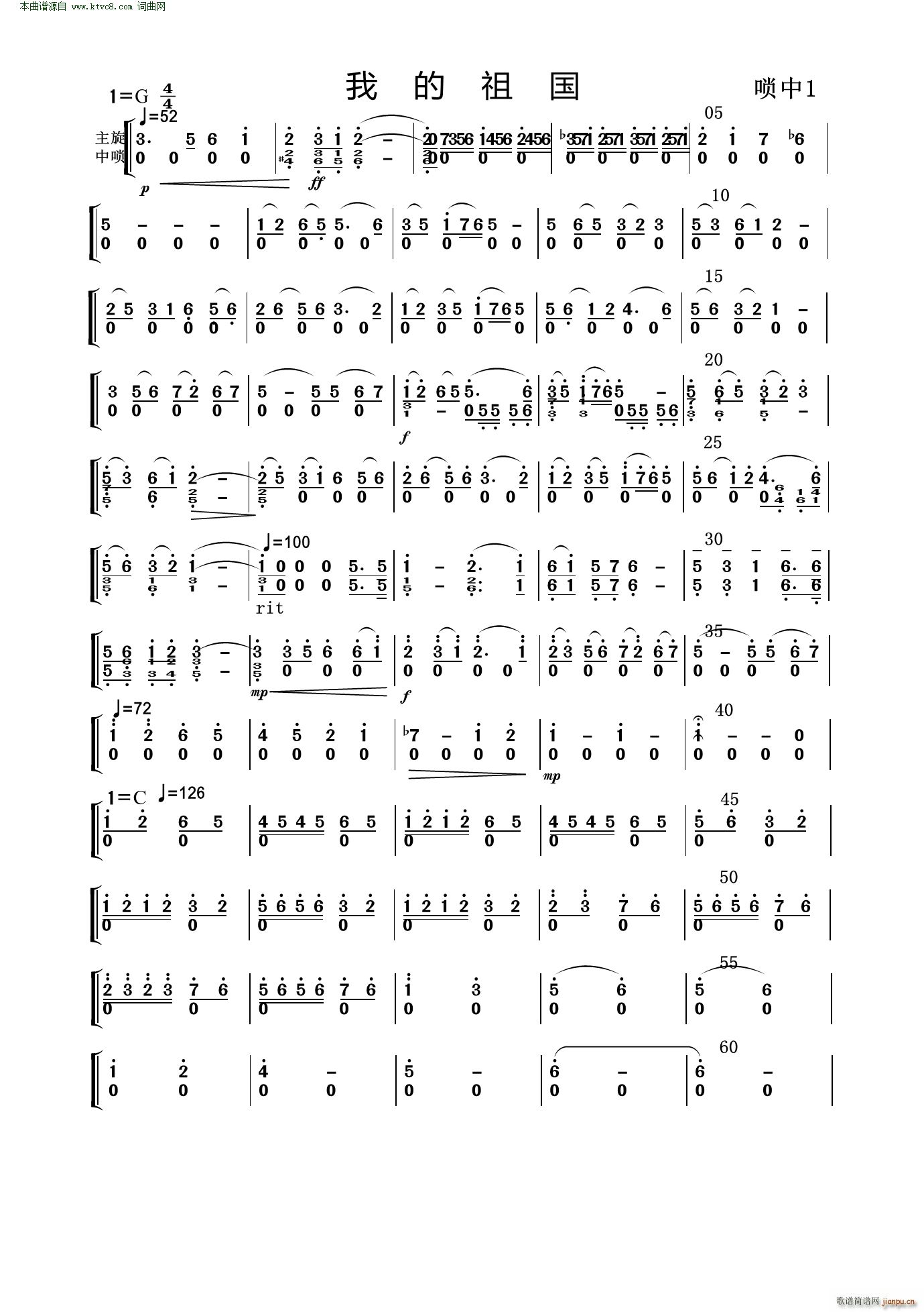 ҵ ()1