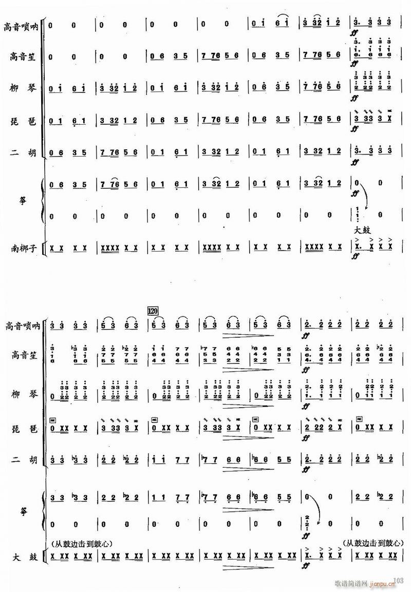 9()1