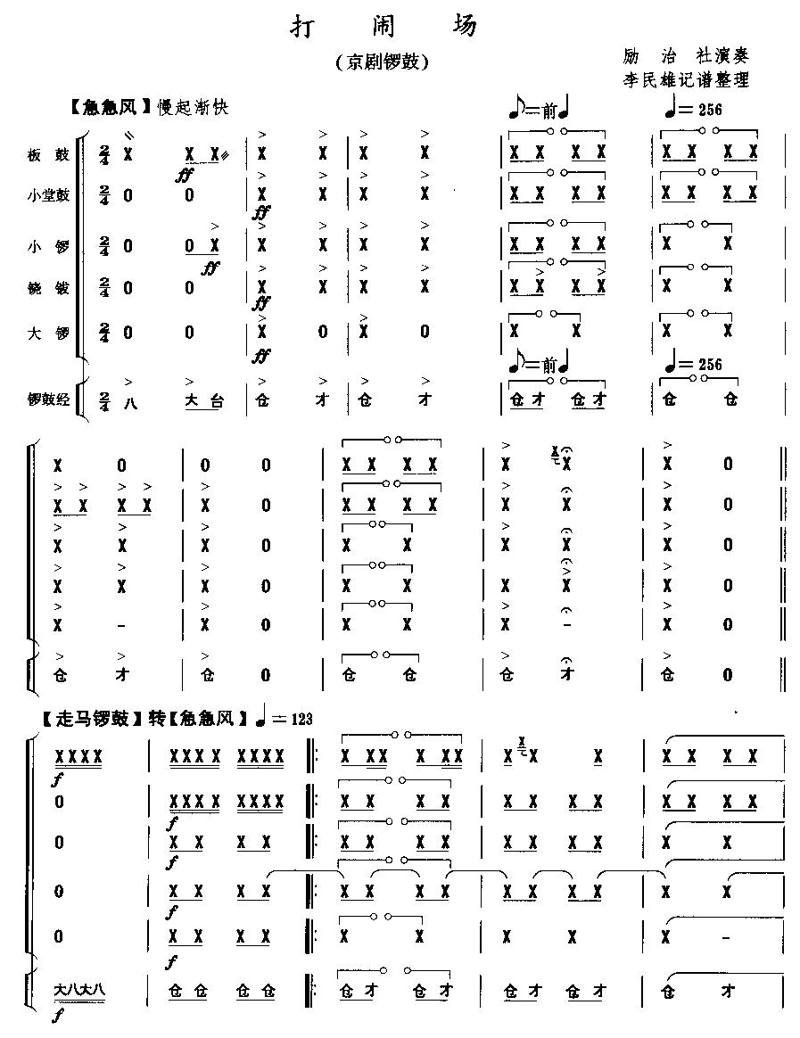 ֳ()1