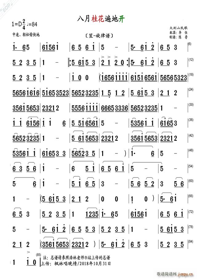 ¹𻨱ؿ  ()1