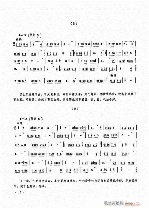 唢呐演奏艺术1-20 歌谱简谱网