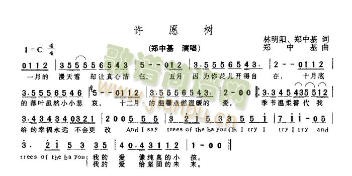 Ը(ָ)1